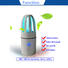 buy portable uv lamp air for business for hospital