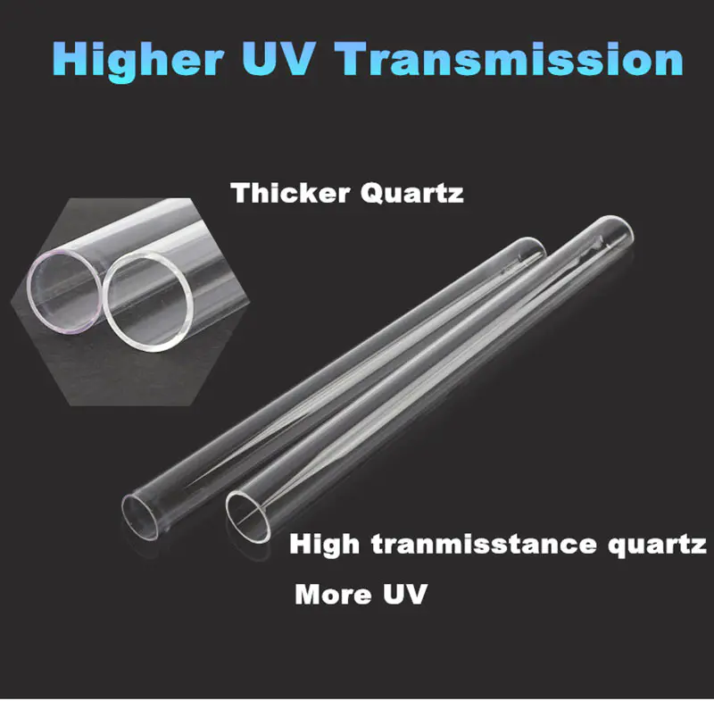 LiangYueLiang germicidal uv tube for water purifier company for water recycling