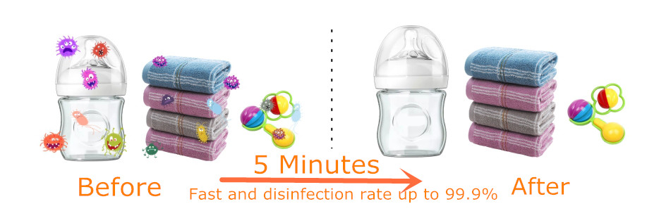 LiangYueLiang beauty single bottle electric steriliser for baby toys-4